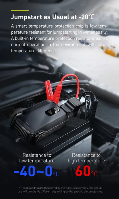 Baseus 2000A Car Jump Starter 20000mAh Power Bank Car Booster for Auto Battery Charger Petrol Diesel 12v Car Starter Device