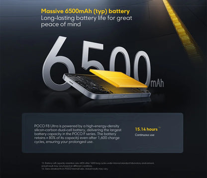 Global Version POCO F8 Ultra Sno Dragon 8 Elite Gen 5 Smartphone camera 6500mAh battery "6.9Hz 50MP NFC display