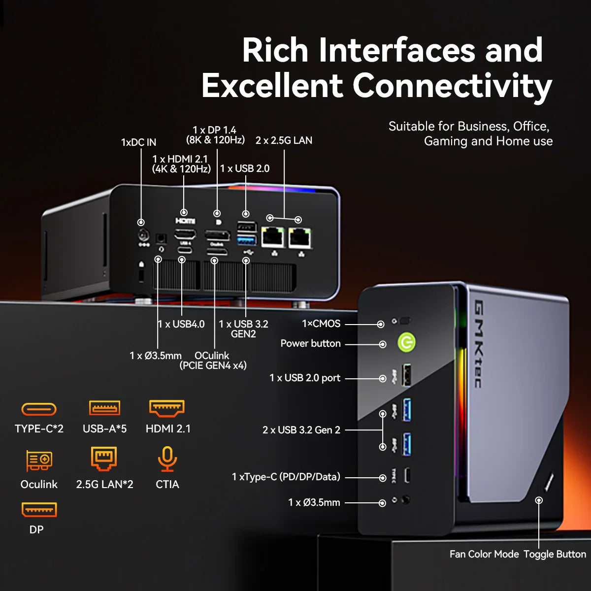 GMKtec K12 Mini PC AMD Ryzen7 H 255 (Upgraded 8745HS) Oculink Support DDR5 NO RAM NO ROM NO OS Desktop Computer Gaming PC WIFI6E