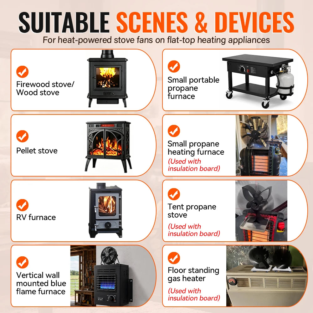 Mini Stove Fan Heat Powered Fireplace Fan Log Wood Burner Eco-fan Quiet 5 Blade Fireplace Fan Home Winter Warm Heat Distribution