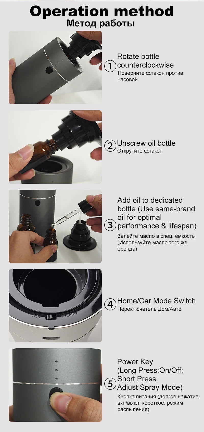 Smart Car Aromatherapy Diffuser AI Auto Sensing Start Stop Spray Quick Odor Eliminator Long Lasting Fragrance Home Car Use