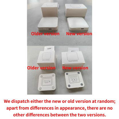 Zigbee Gateway Tuya Devices Bluetooth Wired Smart Hub Smart Life Products Home Control Panel Compatible with Alexa