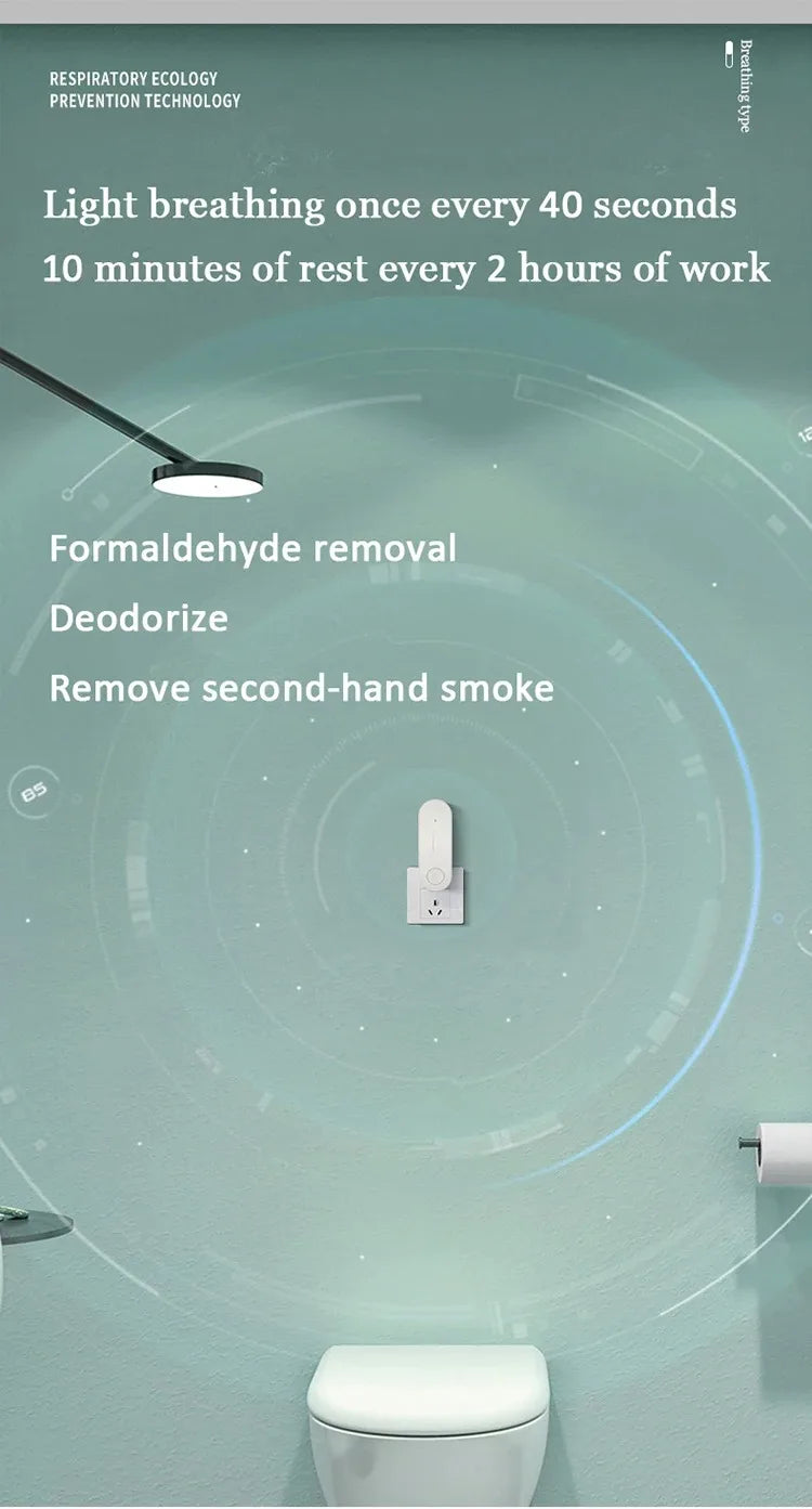 Anion Air Purifier Portable Air Purification Plug-in Negative Ion Generator Odor Eliminator moke Remover Air Freshener Indoors