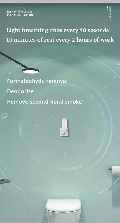 Anion Air Purifier Portable Air Purification Plug-in Negative Ion Generator Odor Eliminator moke Remover Air Freshener Indoors