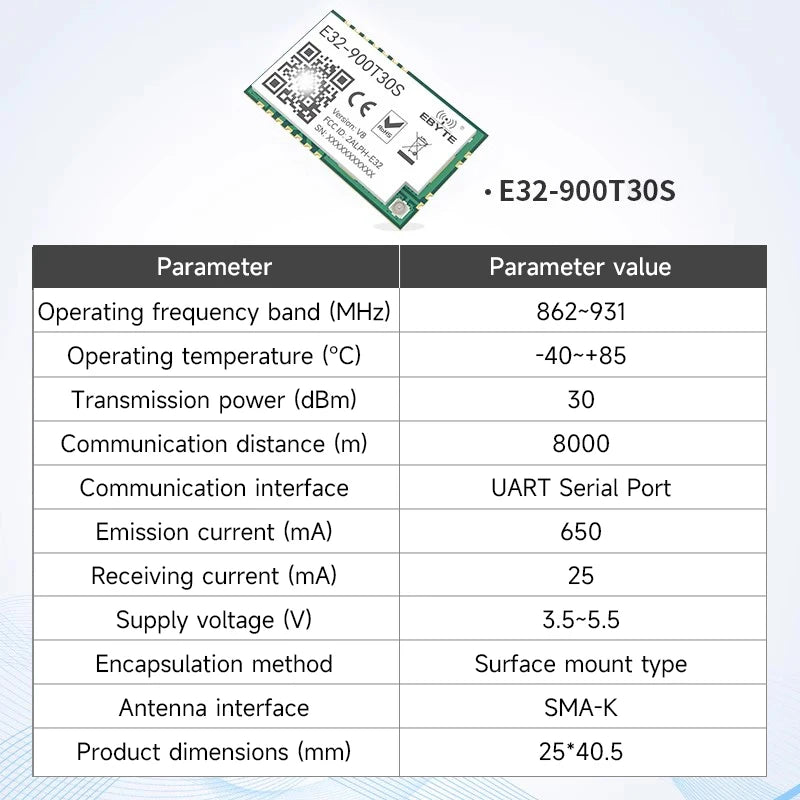 CDEBYTE E32-T Lora Module 170/230/868915MHz IoT 20/30/33/37dBm Wireless Transceiver Module UART Transmitter and Receiver