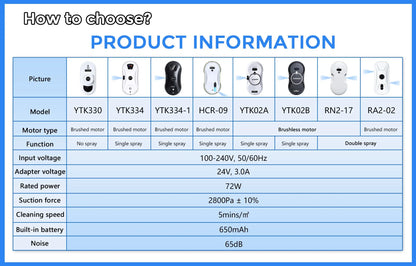 DIVEDEER Window cleaner for home use fully automatic single water spray window cleaner remote control window cleaner robot