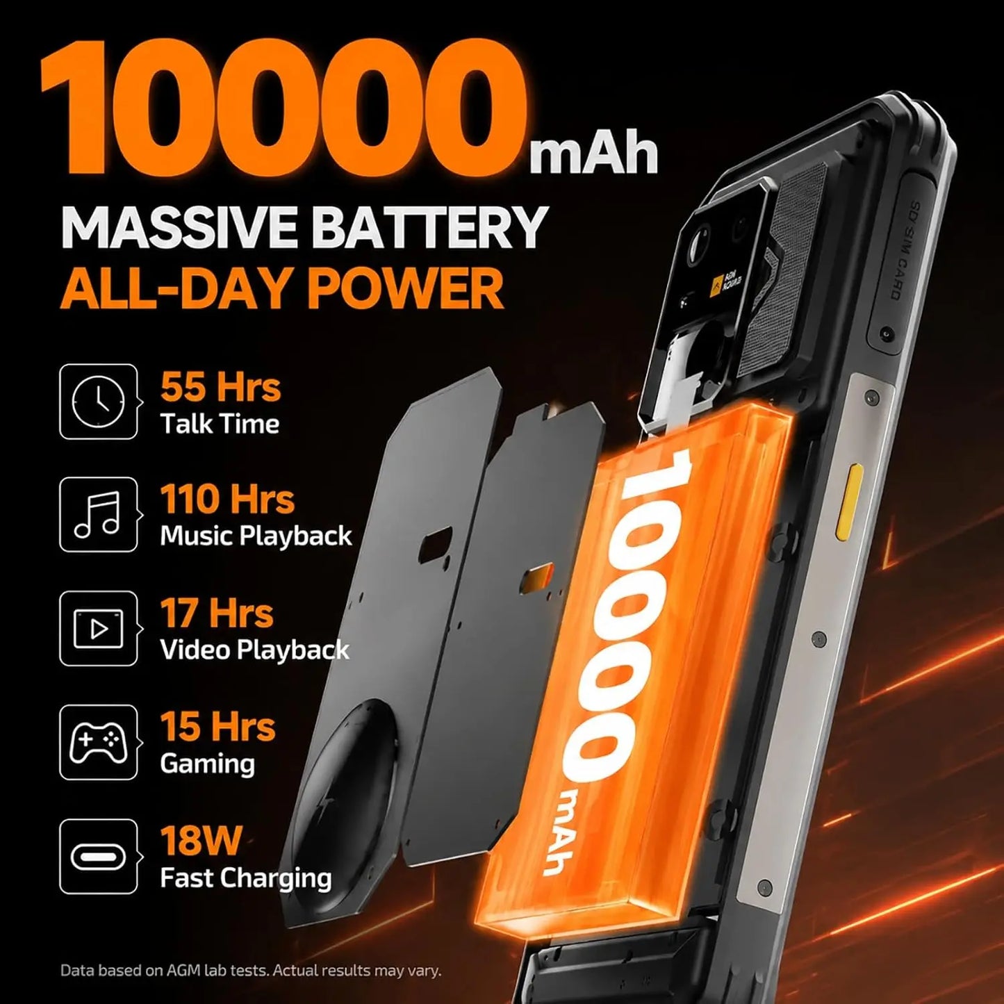 AGM G3 5G Rugged Phone 24GB(12+12) 512GB Wireless Charging 10000mAh Phone 6.72' 120Hz Dimensity 7300 Android15 Camping Light