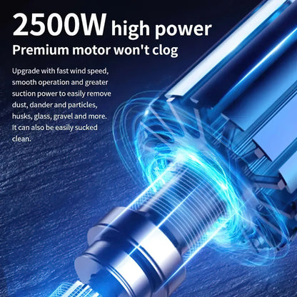 2800W Powerful Vacuum Cleaner15000PA Strong Suction for Deep Cleaning,Multi-Surface Dust/Debris Removal, Compact Design for Home