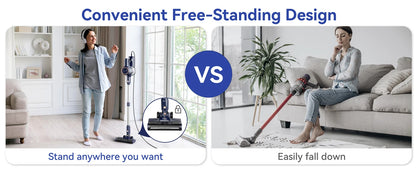 INSE I8 Corded Vacuum Cleaner Free-Stand Stick Vacuum 25KPa 600W Powerful 6 in1 Lightweight Handheld Cleaner for Carpet Pet Hair