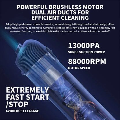 NEW MIJIA Portable Handheld Vacuum Cleaner For Home Car Mini Wireless Dust Catcher Collector 13000PA Cyclone Suction -CN