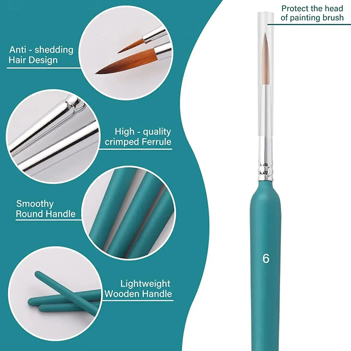 10/11pcs Miniature Paint Brushes, Detail Tip Paint Brushes Set With Ergonomic Handle - Suitable For Acrylic Painting, Oil, Wat