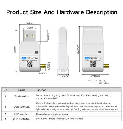 868.125MHz 915MHz Lora Wireless Module CDSENET E22-900T22U with Antenna 22dbm LBT RSSI Long Distance 5Km USB Low Power