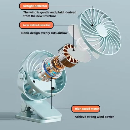 Stroller Fan for Baby Stroller Cart Hanging Fan Clip Mini Fan USB Quiet Electric Clip Fan Home 3 Speed Desktop Small Cooling Fan