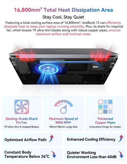 Blackview Acebook 12 Win 11 Pro Laptop 16'' 1920*1200 Display, Intel I5-1030NG7 Notebook, 16GB 512GB, 5000mAh