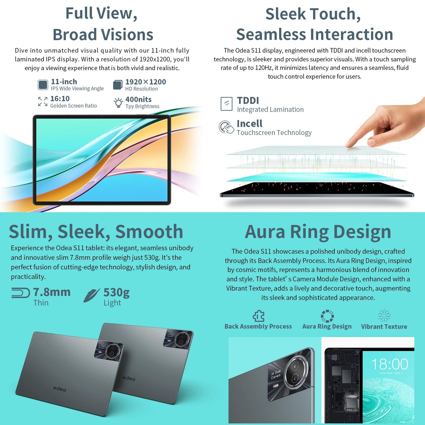 ODEA S11, 11 inches TDDI, 8000mAh, Android 14 Tablet, (6GB+10GB Expansion) 16GB RAM, 256GB ROM, 1920x1200 IPS, UNISOC T606, 8 cores, Mali-G57, 4G LTE, Wifi, GPS, SIM Slots*2+TF*1, Widevine L1 for Netflix