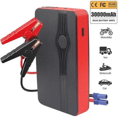 Portable Car Jump Starter 30000mAh Emergency Power Supply with Battery Clips and 3-in-1 USB Cable for Vehicle