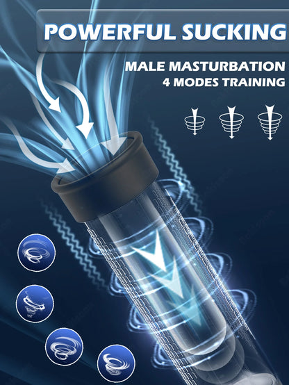 IPX7 Waterproof Electric Penis Pump for Enlargement Man Vacuum Pump Enlargement Extend Pump 4 Suction Levels 2 Silicone Sleeves