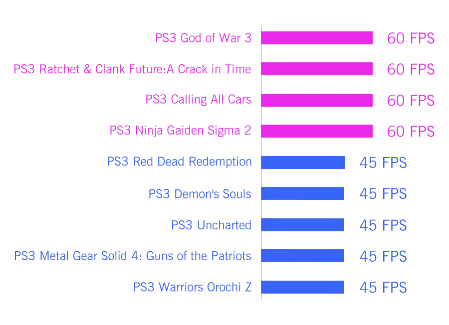 Fierce Ultra GPD 2025 WIN Max 2 Gaming Laptop - 32GB RAM 1TB/2TB SSD AMD 8840U CPU AI9 HX370 Mini PC for High-Performance Comput