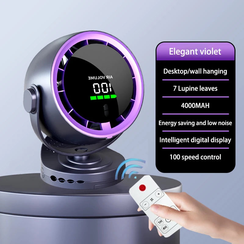 Mini Digital Display Fan Desktop Remote Control 720°Rotation Type-C Rechargeable Electric Fans Portable Wall Hanging With Clip
