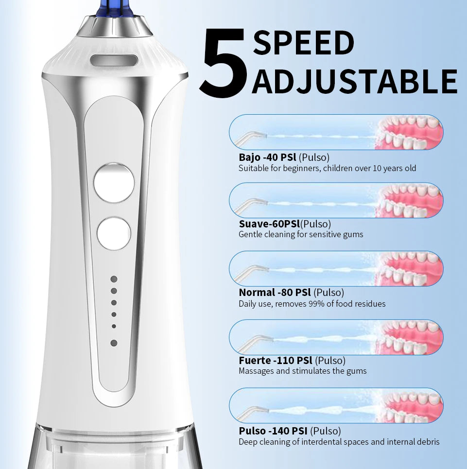 H2ofloss Oral Irrigator Water Flosser 140PSI High Pressure Water-Proof Design 300ml 5 Modes 5 Nozzles for Dental Cleaning