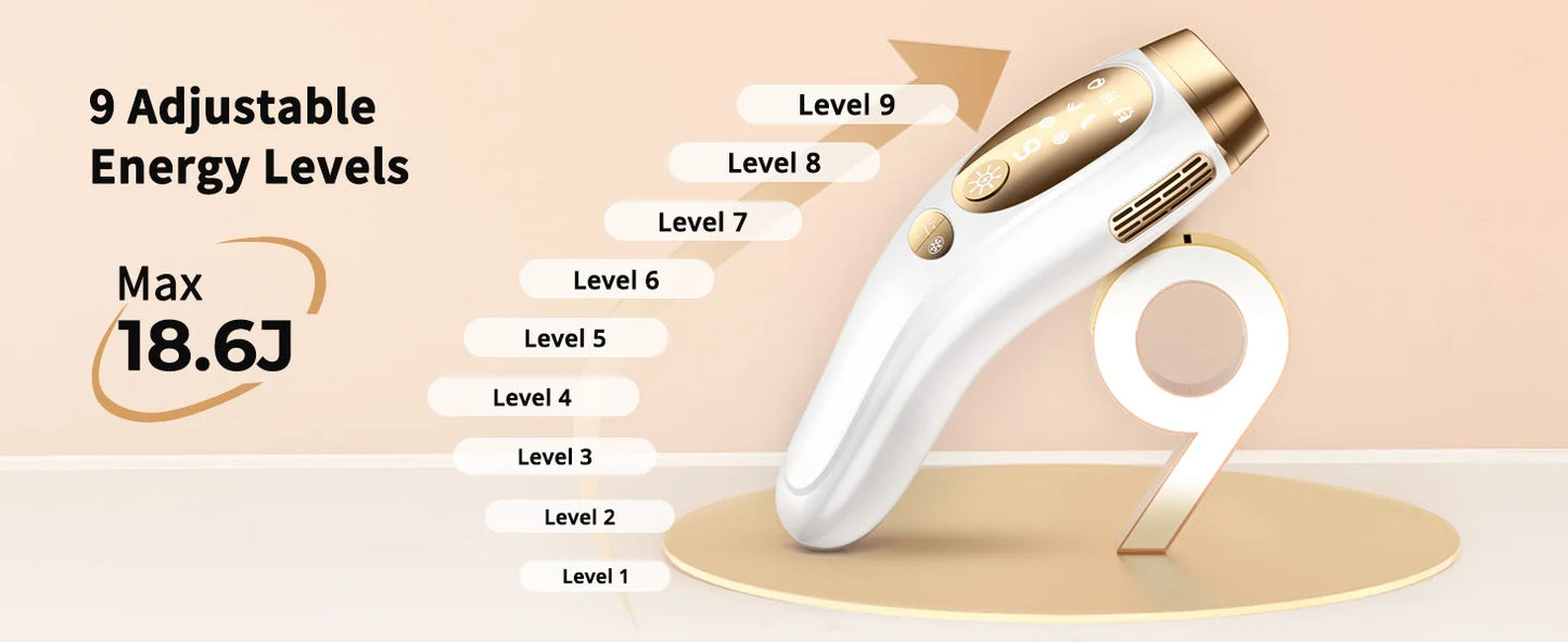 Laser Hair Removal with Ice Cooling Care Function for Women Men Permanent,Unlimited Flashes Painless Epilator IPL Hair Remover