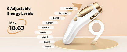 Laser Hair Removal with Ice Cooling Care Function for Women Men Permanent,Unlimited Flashes Painless Epilator IPL Hair Remover