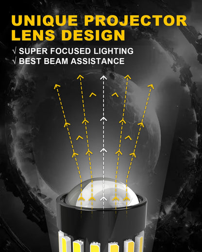 OUSHI W16W T15 921 Led Reverse Light Bulb, Canbus Error Free 12V 24V 6500K Xenon White 4000 Lumen 912 904 906 Led Back Up Light