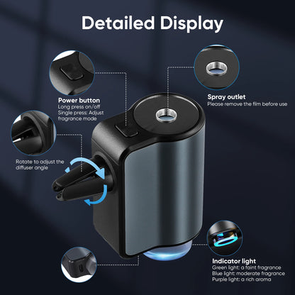 Intelligent Air Freshener,Rechargeable Car Aromatherapy With 3 Levels Adjustable Smart Diffuser Package With Essential Oil