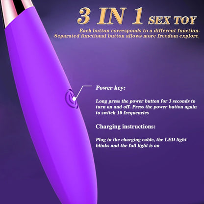 Powerful G Spot Finger Dildo Vibrator for Women Nipple Clitoris Stimulator Fast Orgasm Adults Goods Sex Toys for Beginners