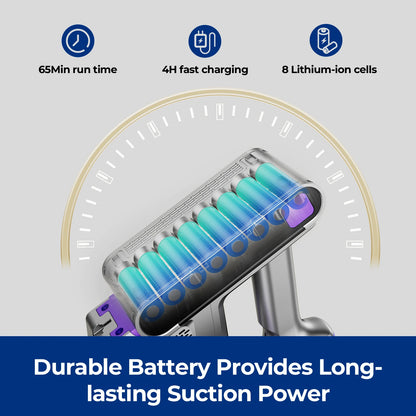 Redroad X18 500W Cordless Vacuum Cleaner 33000PA Ultra Strong Suction, Up to 65 Mins Runtime, Removable Battery 8 in 1 Handheld Stick Vacuum for Home Carpet Car