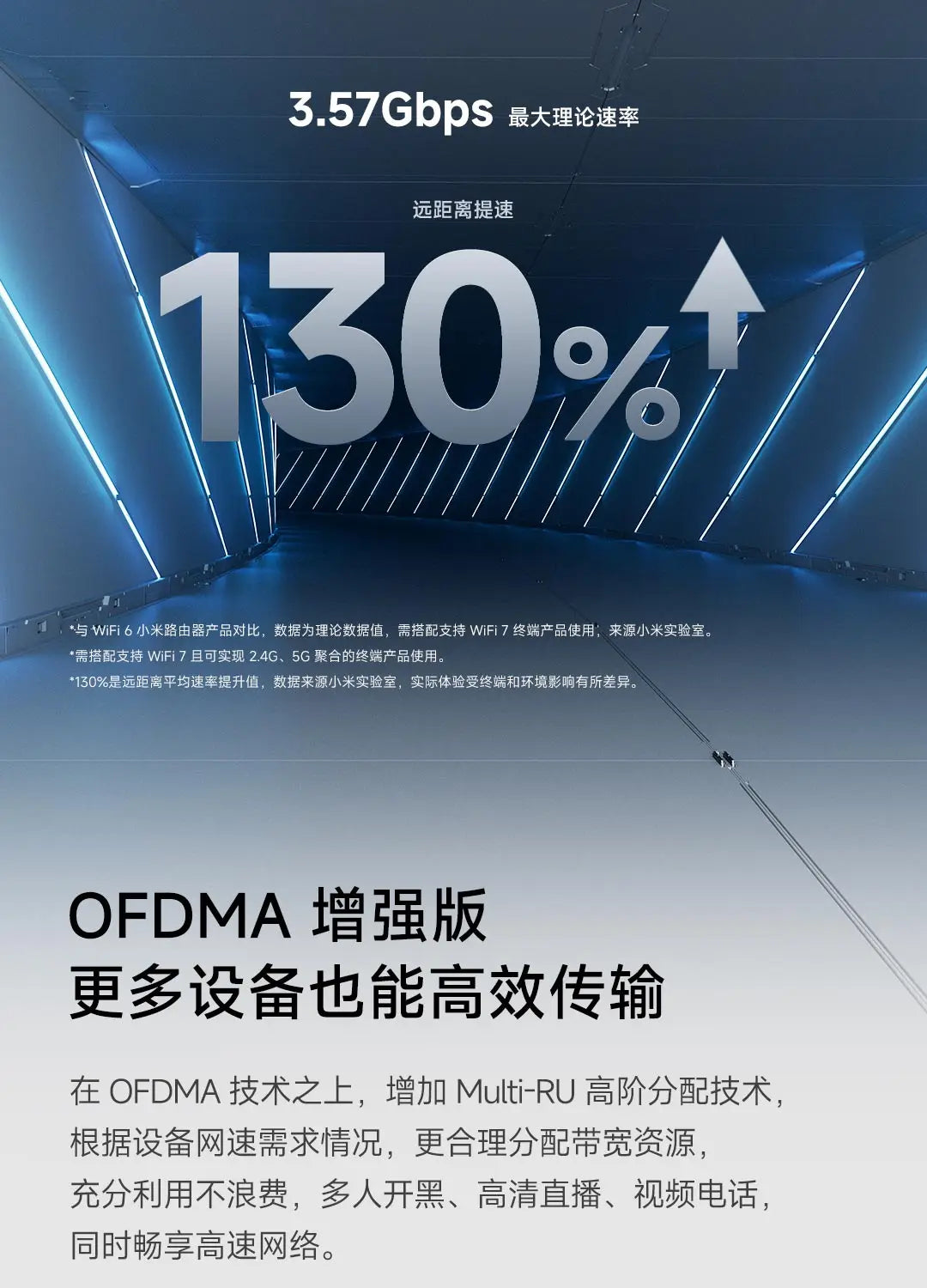 Xiaomi Router BE3600 WiFi 7 Dual-Band Qualcomm quad-core Gaming Acceleration 3570Mbps Dual WAN LAN Mesh Network Repeater VPN