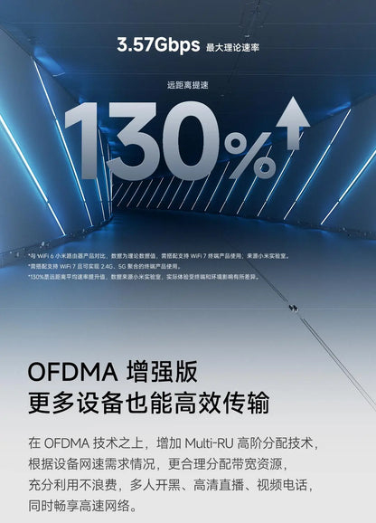 Xiaomi Router BE3600 WiFi 7 Dual-Band Qualcomm quad-core Gaming Acceleration 3570Mbps Dual WAN LAN Mesh Network Repeater VPN