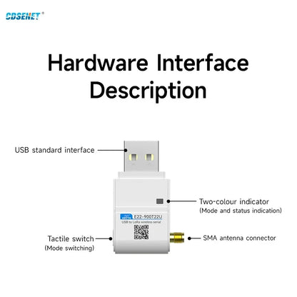 868.125MHz 915MHz Lora Wireless Module CDSENET E22-900T22U with Antenna 22dbm LBT RSSI Long Distance 5Km USB Low Power