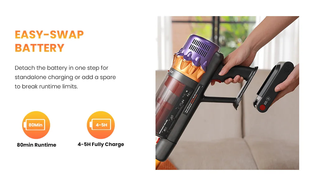 Erabros EV5 550W Cordless Vacuum Cleaner,70kPa Suction,80Mins Battery,LED Display,1.5L Dust Bin,Handheld Vacuum for Home Pet Car