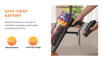 Erabros EV5 550W Cordless Vacuum Cleaner,70kPa Suction,80Mins Battery,LED Display,1.5L Dust Bin,Handheld Vacuum for Home Pet Car