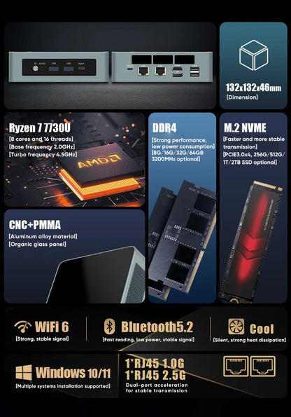 AMD Ryzen 9 5900HX Mini PC Gaming Desktop Computer with Windows 11 Pro 2xDDR4 NVMe 2xLAN WiFi6E AMD Mini PC R7 7730U R5 7530U