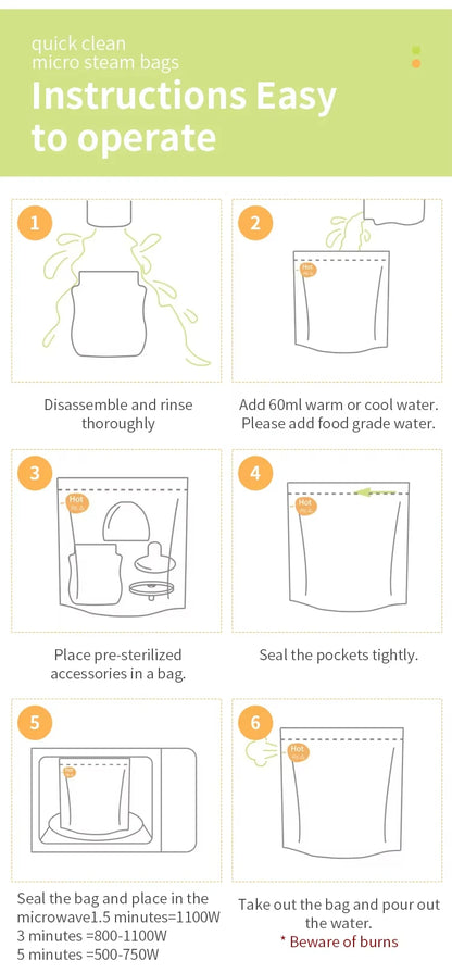 10Pcs Reusable BPA Free Microwave Sterilizer Bags for Baby Bottle Breast pump accessories, Microwave Sterilizer Bag