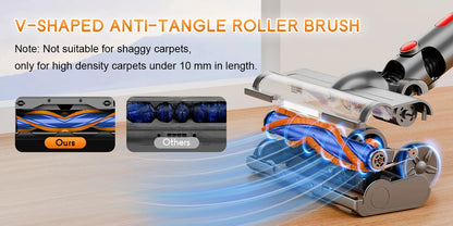 Honki 78KPA Cordless Vacuum Cleaner with LED High Power Strong Suction Wet and Dry Handheld Vacuum Cleaner for Pet Hair Carpet