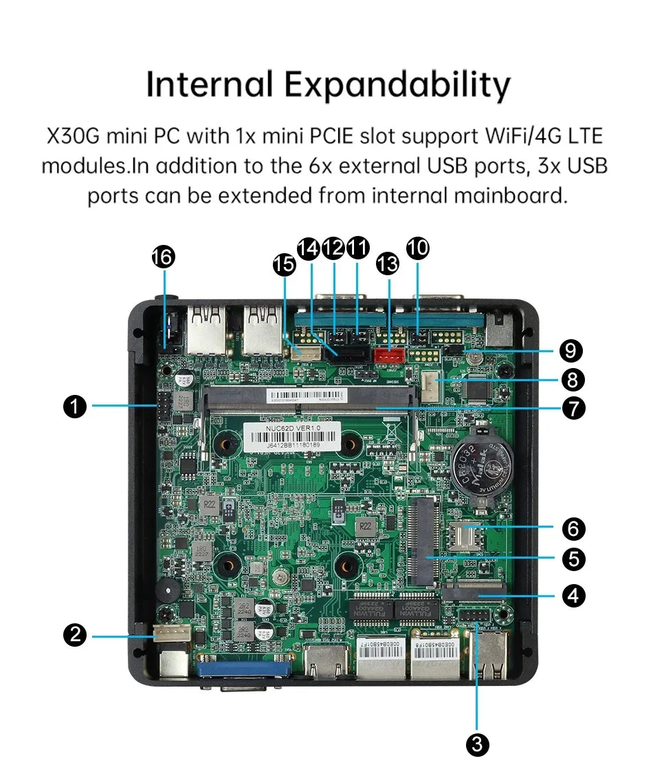BEBEPC Fanless Industrial Mini PC with Intel Celeron J6412 J1900 Support Linux Computer with 2xRS232/485 2xGbE LAN Win10 Ready