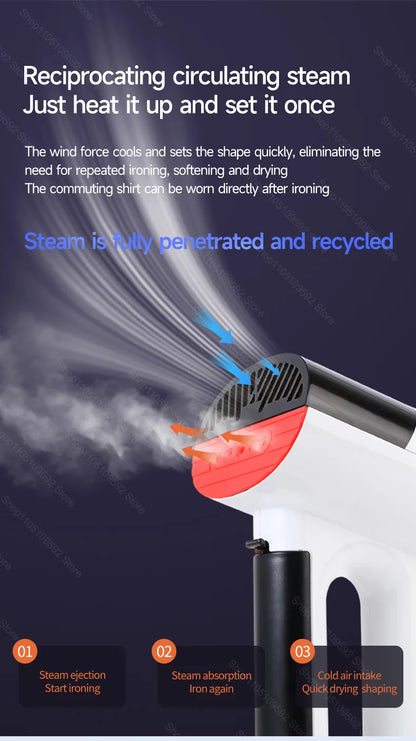 Handheld Powerful Adsorption Vacuum Steamer Iron 2 in 1 Steam Ironing Dry Ironing Garment Steamer Smooth Out Stubborn Wrinkles