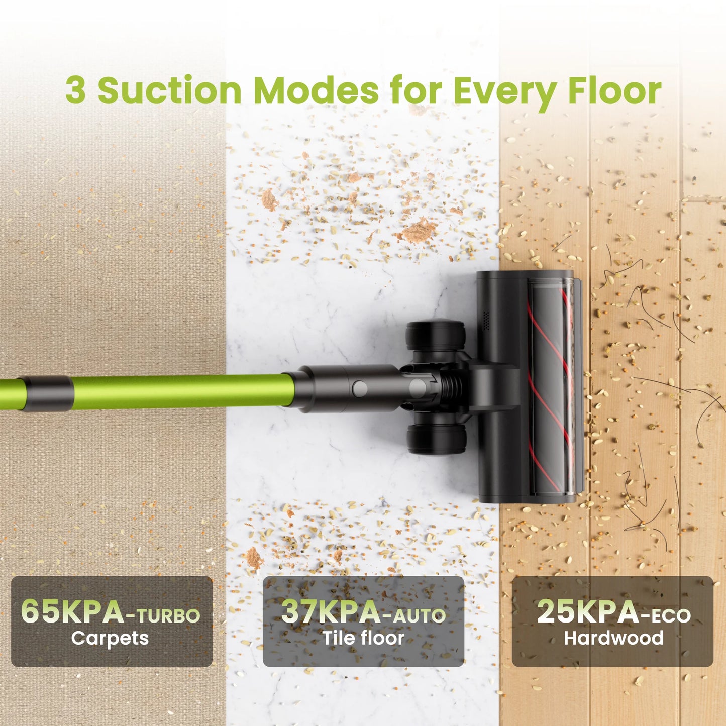 SmartAI V6 80Mins Cordless Vacuum Cleaner 65KPA 650W Powerful Suction Vacuum, 24000mAh Big Battery Vacuum Cleaner