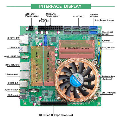 AMD Ryzen 7 5800H/5825U R9 5900HX 8-Bay NAS Motherboard 8*SATA 3*NVMe 2*2.5G LAN 2*DDR4 Gaming Firewall Mini ITX Mainboard PC
