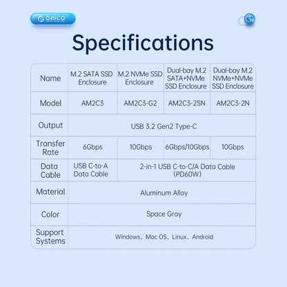 ORICO Tool Free Aluminum M2 NVMe SSD Enclosure 10Gbps PCIe Type C M.2 SSD Case NVMe M Key Solid State Drive Case Support UASP