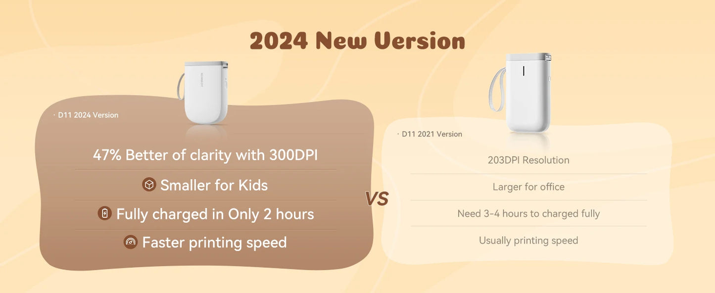 Niimbot D110 D11H 300dpi Bluetooth Label Printer Compact Wireless&Feature-Rich for Labeling Excellence Mobile Phone Durabiility
