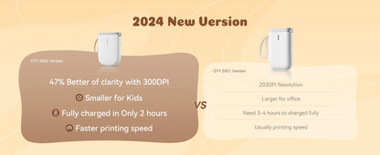 Niimbot D110 D11H 300dpi Bluetooth Label Printer Compact Wireless&Feature-Rich for Labeling Excellence Mobile Phone Durabiility