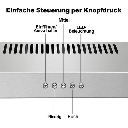 TopStrong 60cm Under-Cabinet Exhaust Air Recirculating  LED Extractor Hood TF2360A3-AC-12