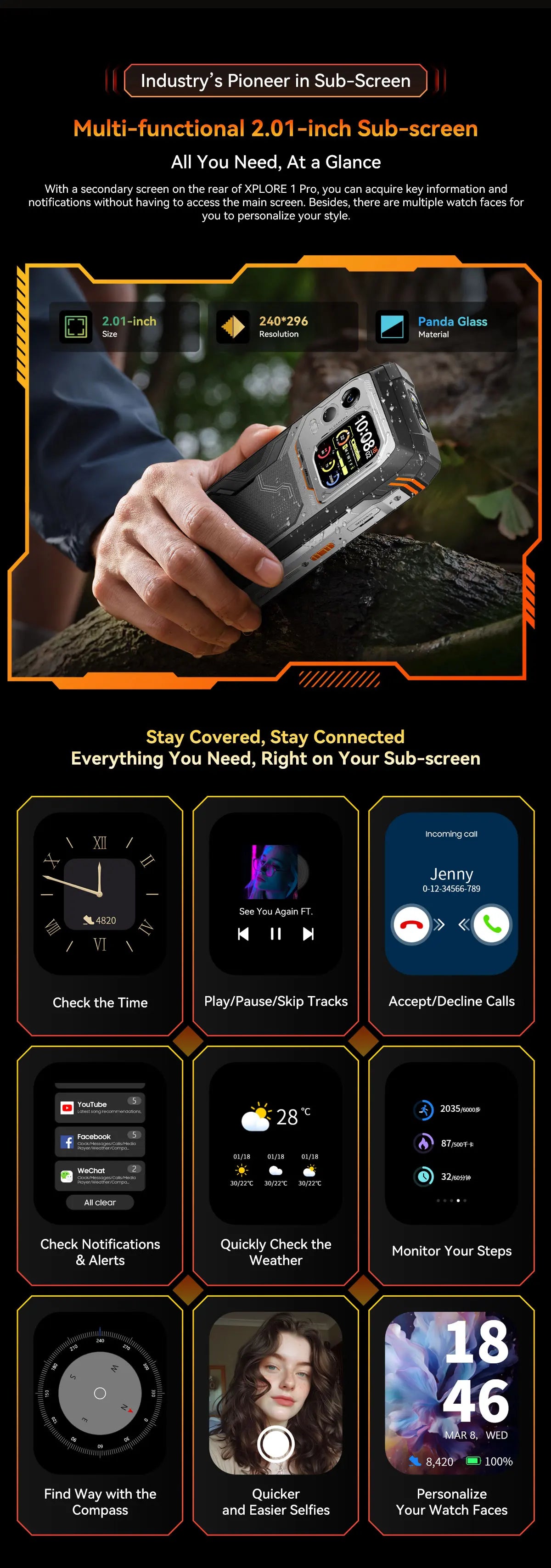 Blackview XPLORE 1 Pro 5G Thermal Imaging Rugged Phone with 6.78" 120Hz Main & 2.01" Secondary Display 20000mAh & 170LM Flashlight