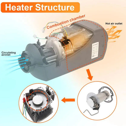 5KW Car Diesel Parking Heater Burner Combustion Chamber Combustor Gasket Car Truck VAN Camper Heater Accessories
