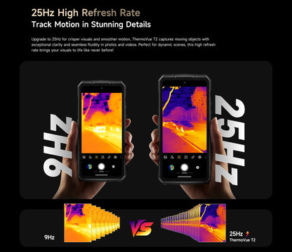 World Premiere Ulefone Armor 29 Pro Thermal Version 5G AI Rugged Phone 21200mAh 120W 64MP Night Vision 6.67" 120Hz 512GB ROM