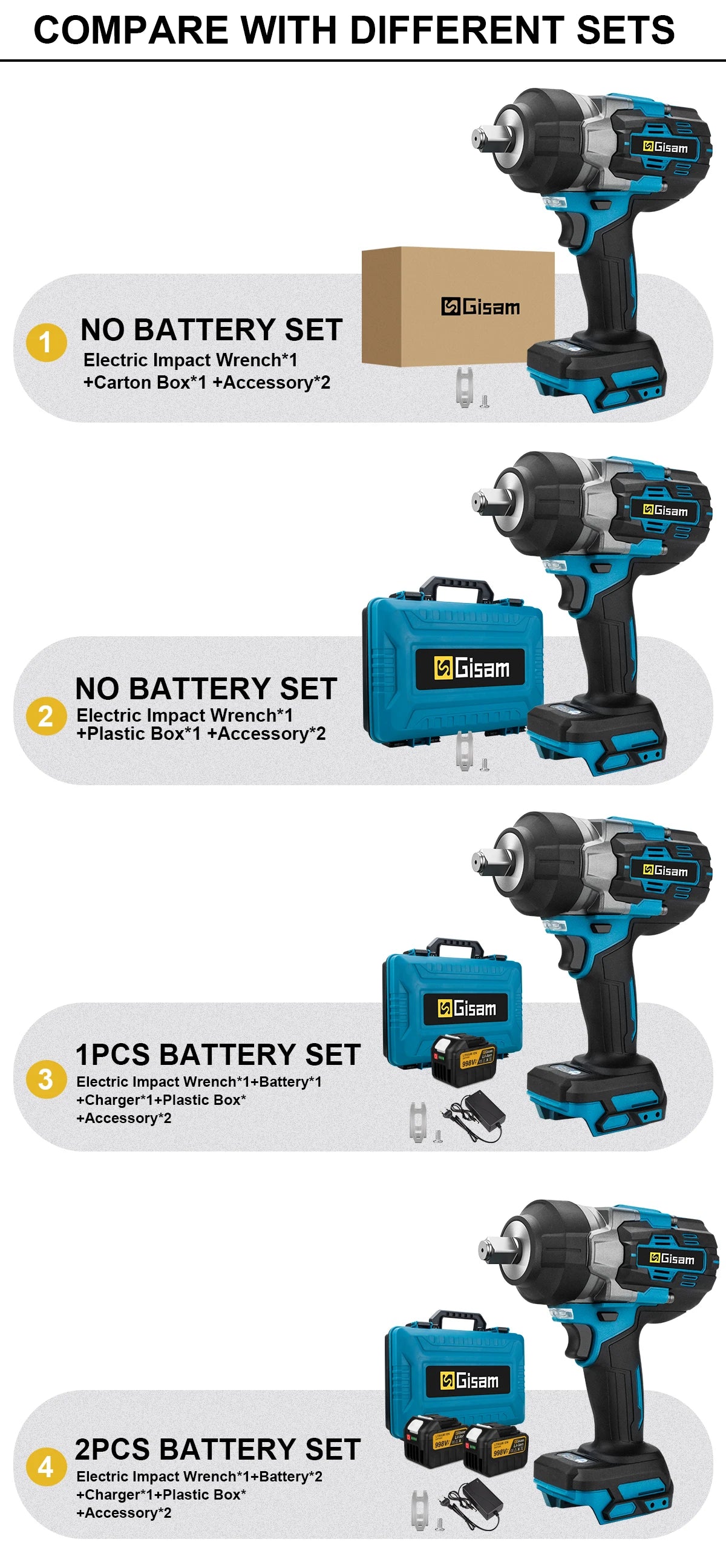 Gisam 2800N.M Torque Brushless Electric Impact Wrench 1/2 inch Screwdriver Cordless Wrench Power Tool For Makita 18V Battery Pin